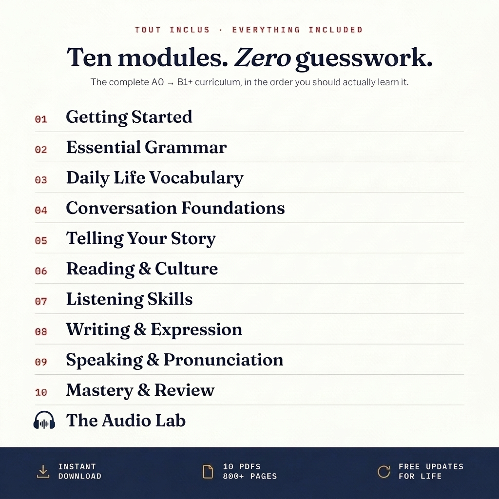 The Complete French System — 10 Modules + Audio Lab
