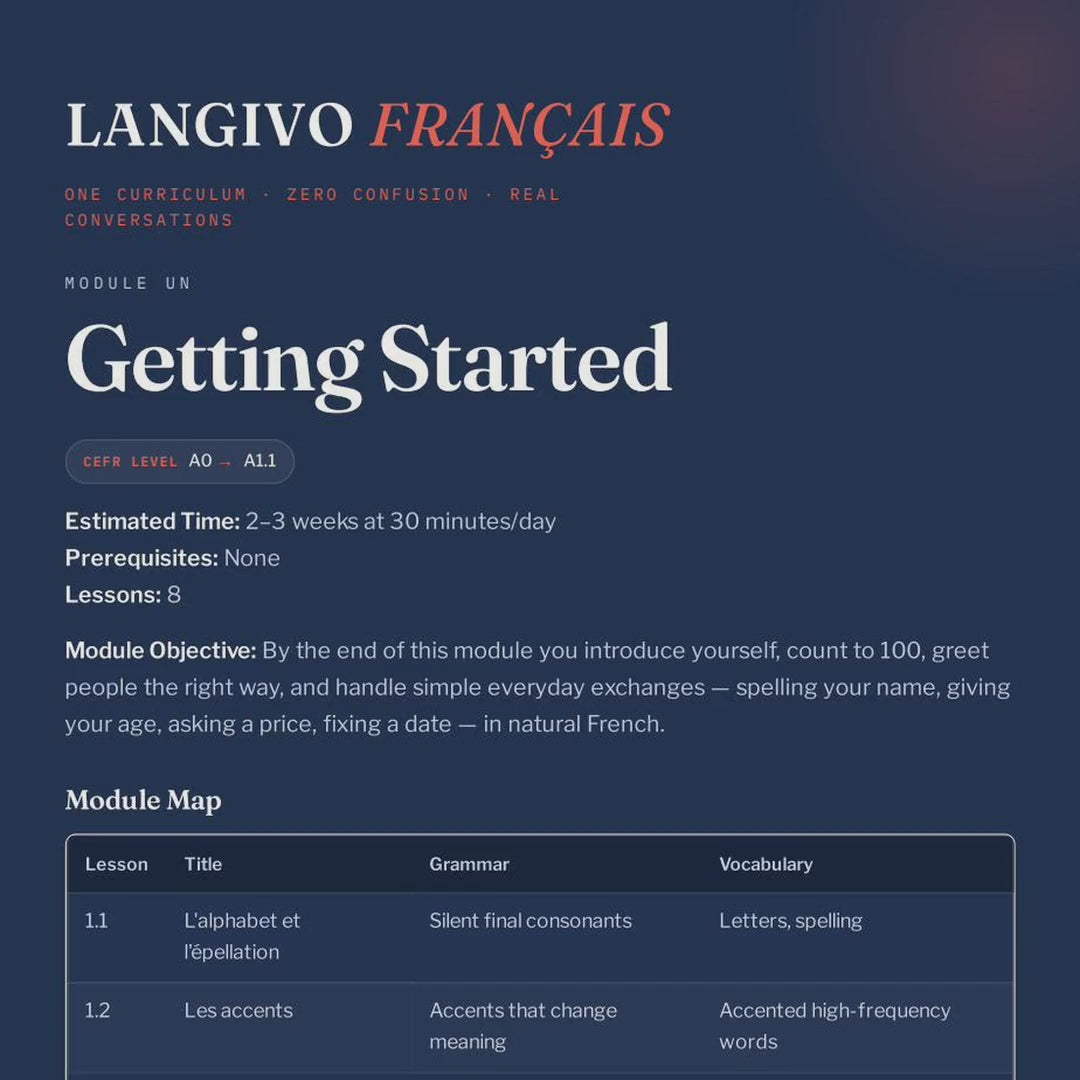The Complete French System — 10 Modules + Audio Lab